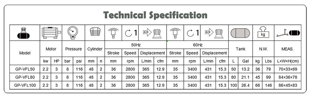 air compressor 10 cfm V-type motor, 50 liter tank and 3HP power VFL-50L