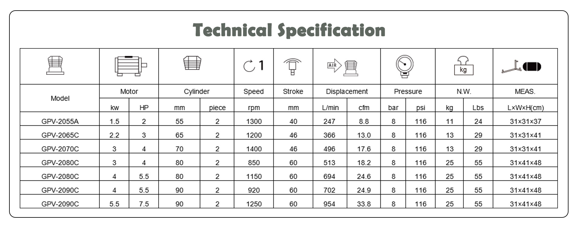 3 hp air compressor alumimum pump 2065C